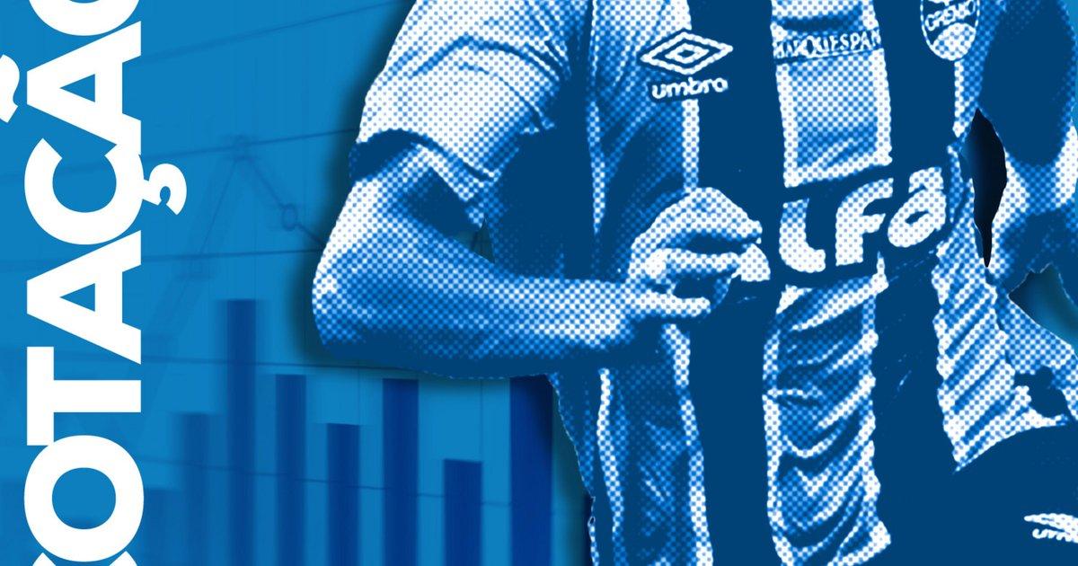 Citação do ZH: os jogadores de Grêmio eliminam as notas da Copa da América do Sul | GZH